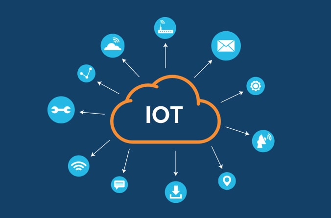 What You Need To Know About IoT Platforms